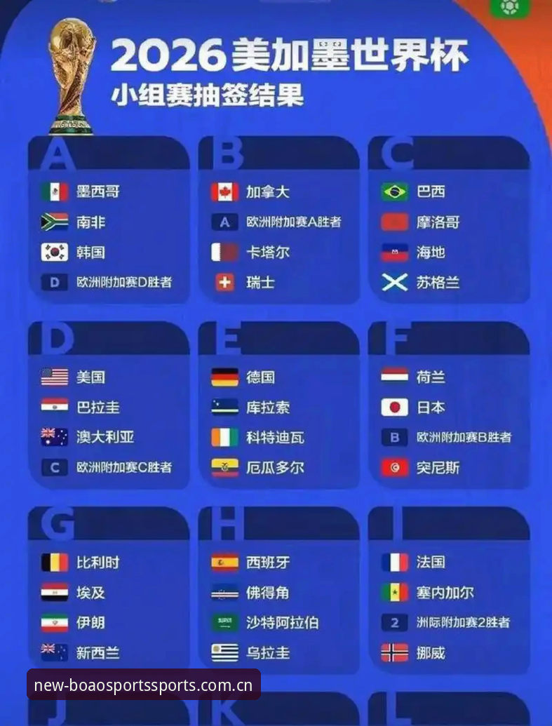 2030世界杯扩军66队 vs 48队：中国男足的入场券之争，博澳体育平台为你深度解析